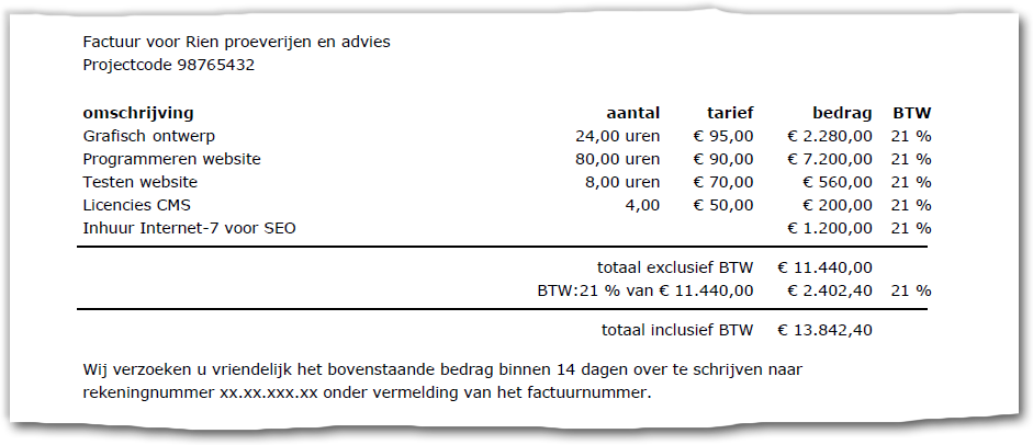 Factuurfragment met uren, artikelen en overige kosten